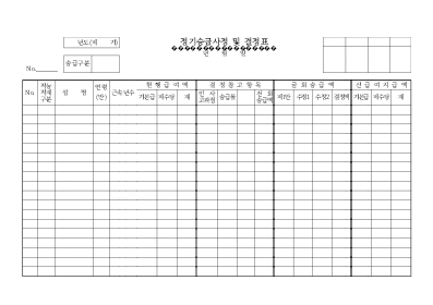 정기승급사정 및 결정표